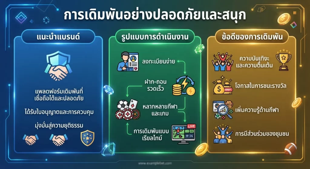 ข้อดีของการเดิมพัน