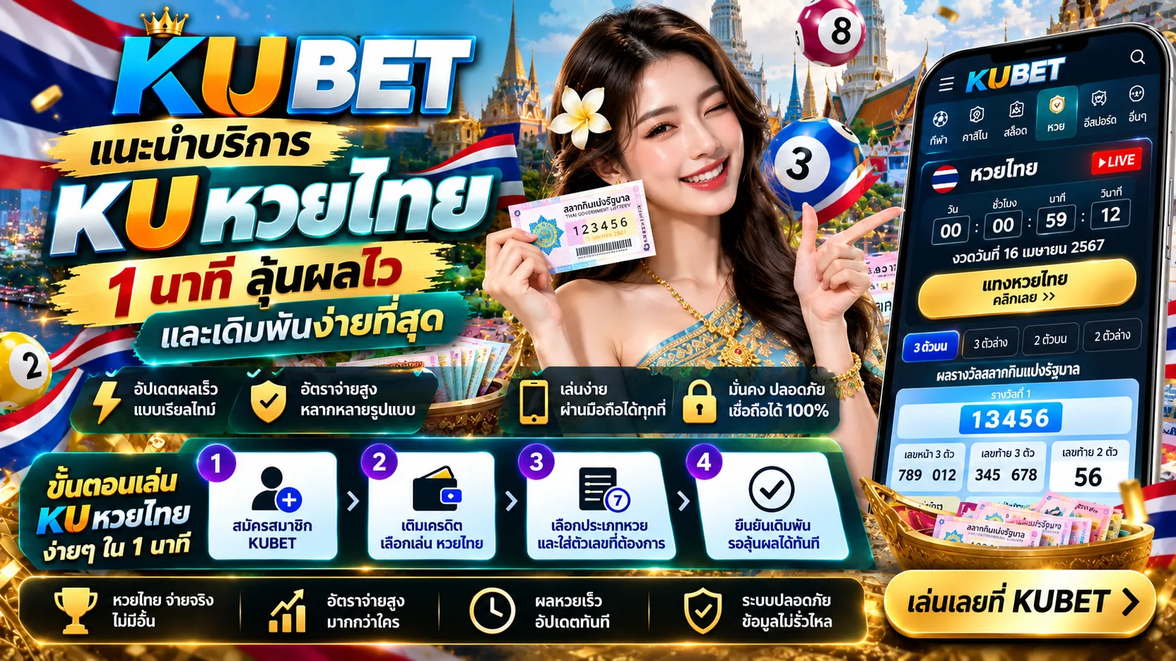 KUBET แนะนำบริการ KU หวยไทย 1 นาที ลุ้นผลไวและเดิมพันง่ายที่สุด